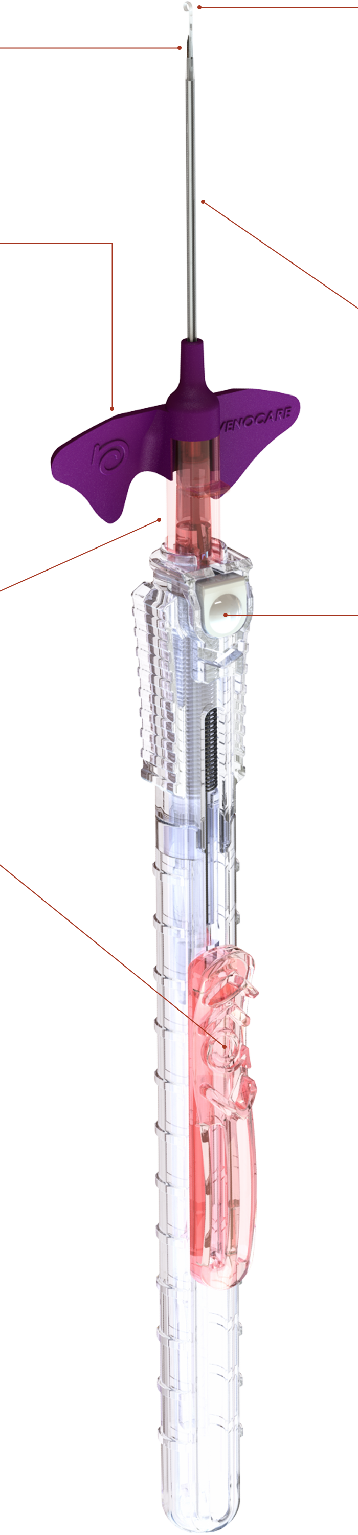 Venocare IV Catheter